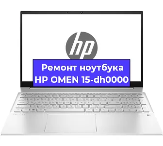 Замена кулера на ноутбуке HP OMEN 15-dh0000 в Самаре